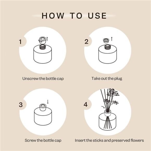 Cocorrína Premium Reed Diffuser Set with Preserved Baby's Breath & Cotton Stick - Picture 6 of 7